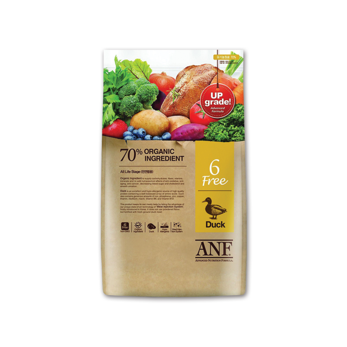 ANF Organic 6Free Duck เอเอ็นเอฟ อาหารสุนัขสูตรเนื้อเป็ด,ปลาแซลมอนและไก่ ขนาด 6 กิโลกรัม
