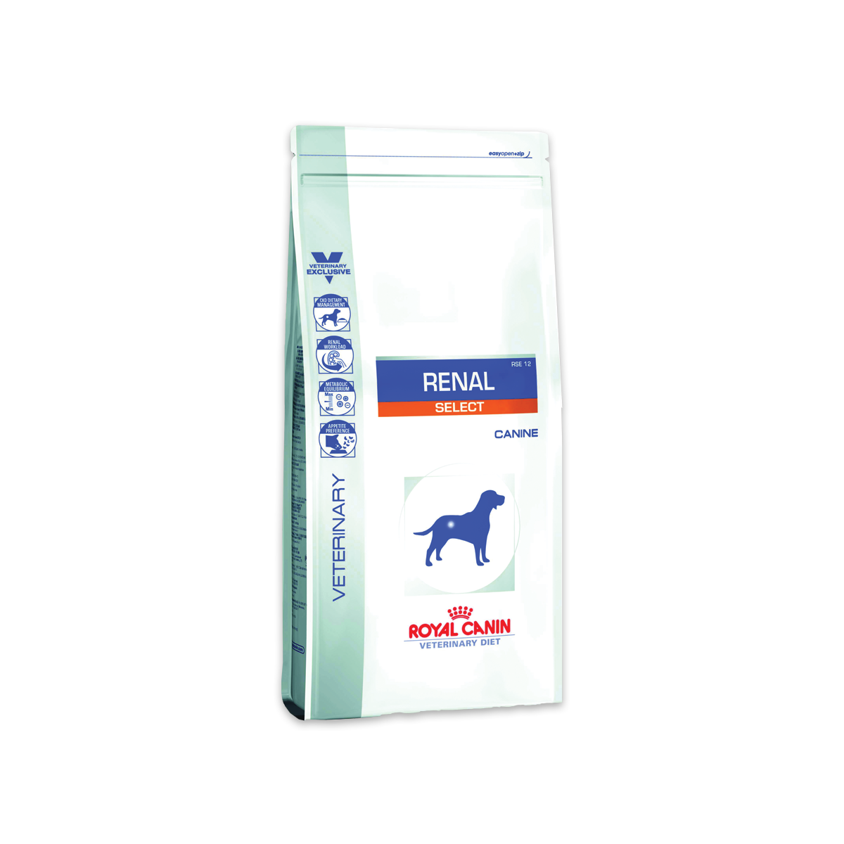 Купить лечебный корм для собак. Royal Canin renal select. Корм Роял Канин Мобилити для собак. Royal Canin Anallergenic Dog диета для собак. Royal Canin renal Hypoallergenic.