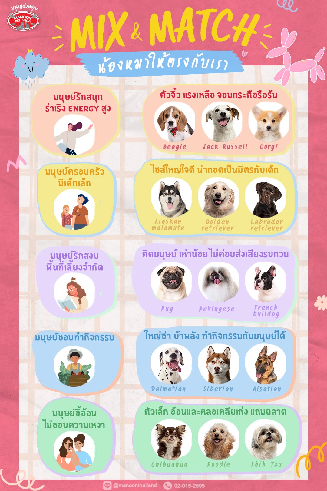 Does Your Dog Have Your Personality